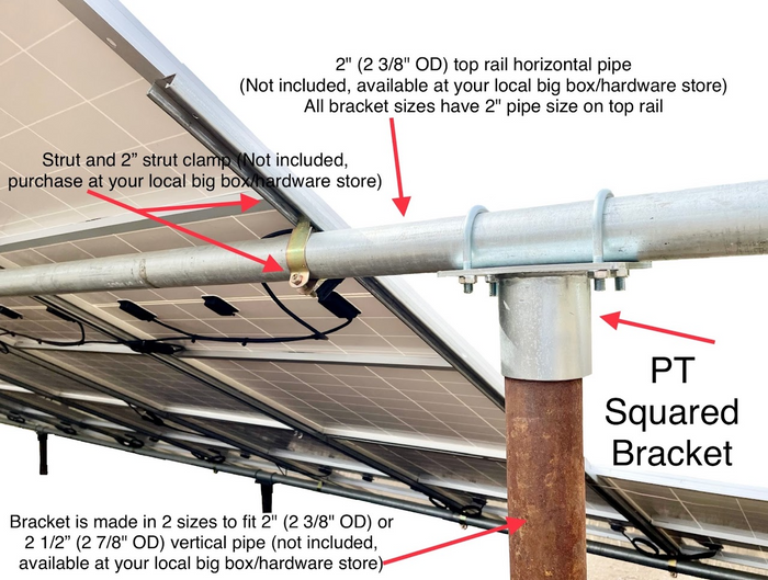 Array top cap diagram showing 2 3/8 inch cross pipe and ground pipe